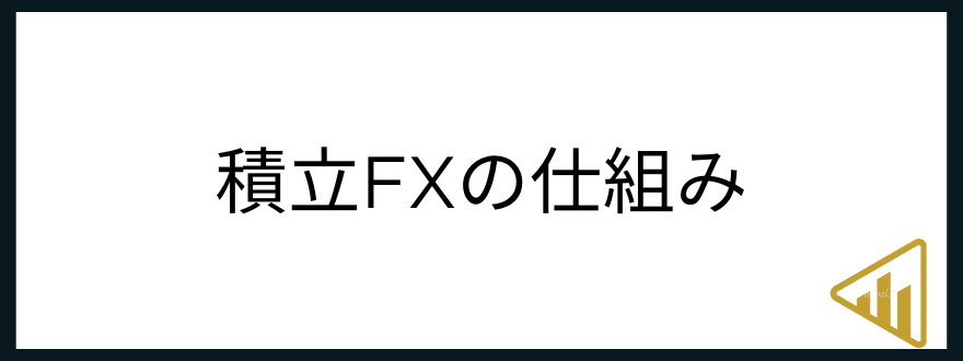 FX_積立