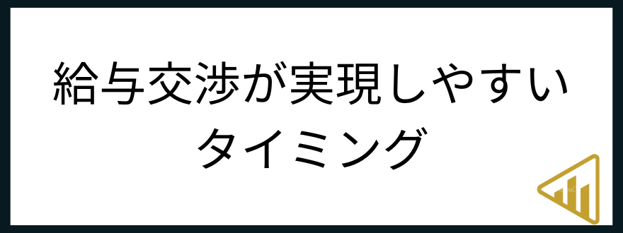 給与交渉