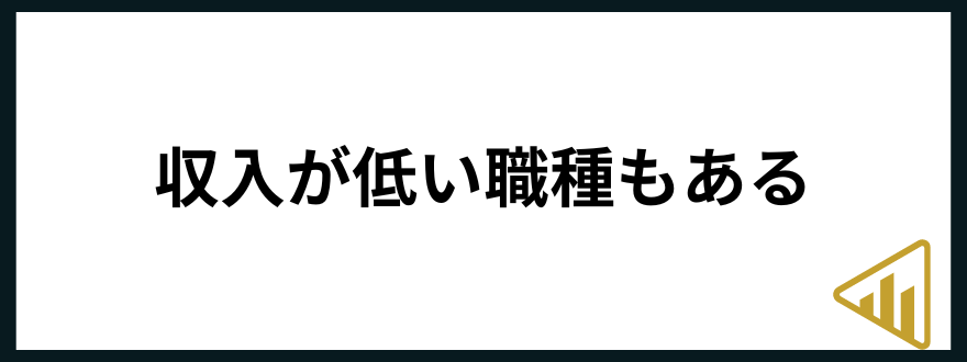 人と関わらない仕事