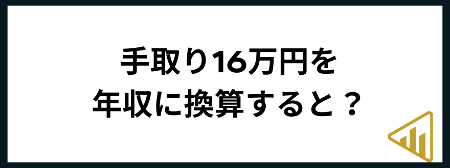 手取り16万