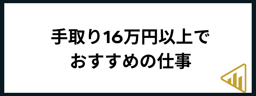 手取り16万