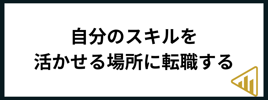 手取り16万