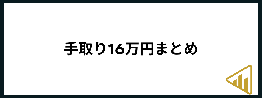 手取り16万