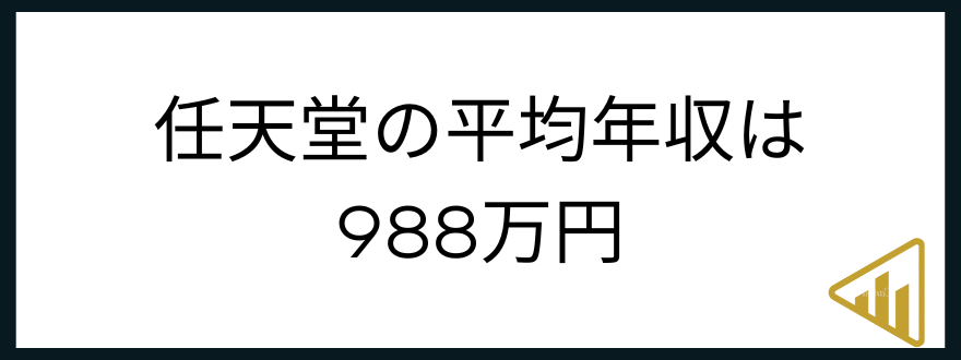 任天堂年収