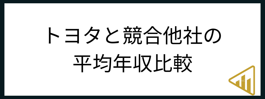 トヨタ年収