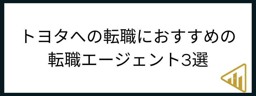 トヨタ年収