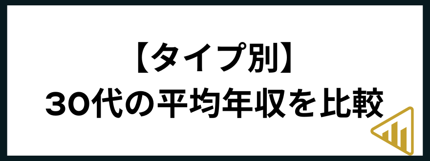 30代年収タイプ別30代の平均年収を比較