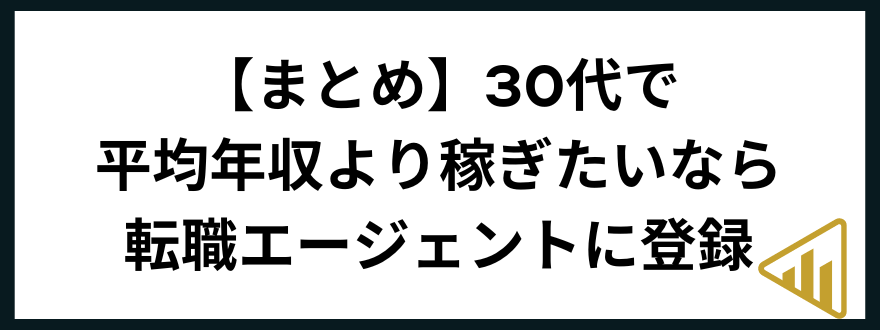 30代年収30代が平均年収より稼ぐなら転職エージェントに登録