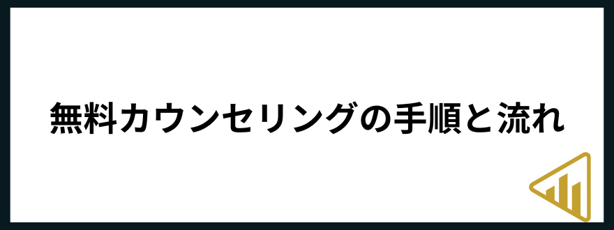 webデザインスクール_おすすめ