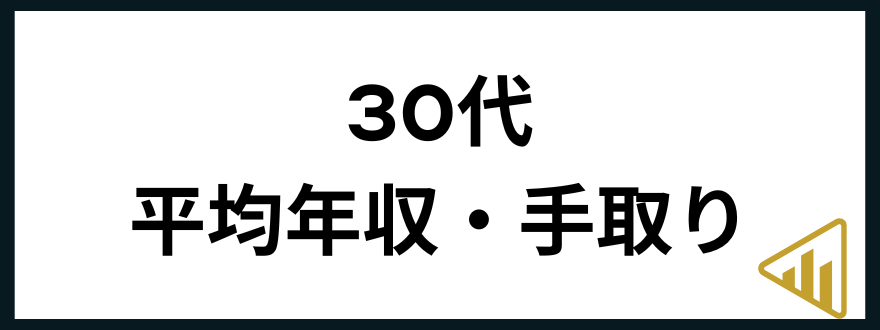 30代年収