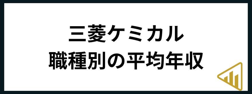 三菱ケミカル転職