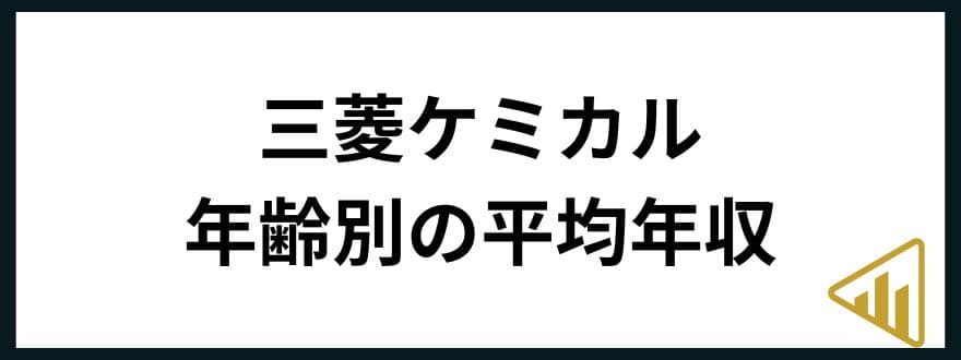 三菱ケミカル転職