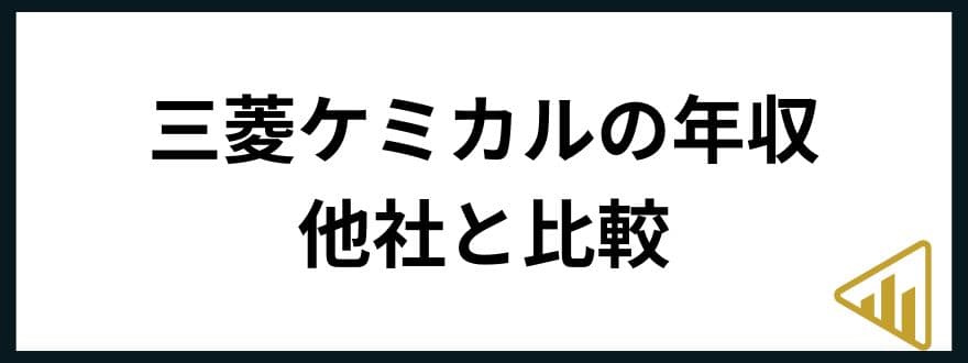 三菱ケミカル転職