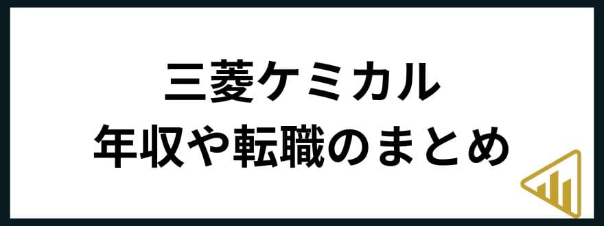 三菱ケミカル転職