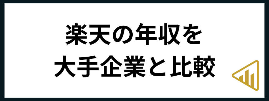 楽天_転職