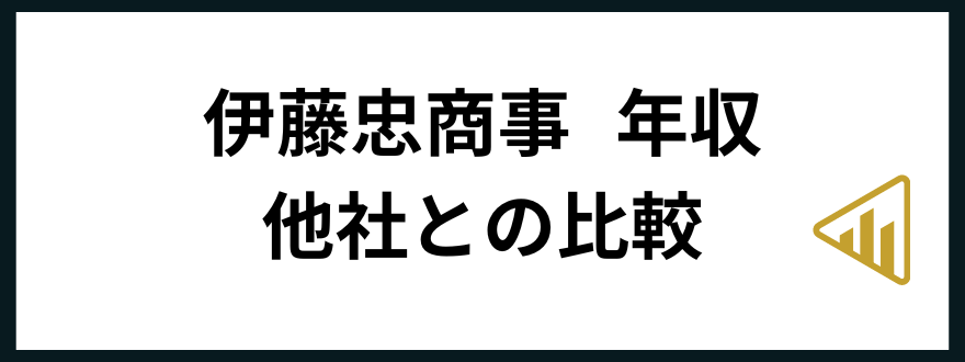 伊藤忠商事年収伊藤忠商事-年収他社との比較