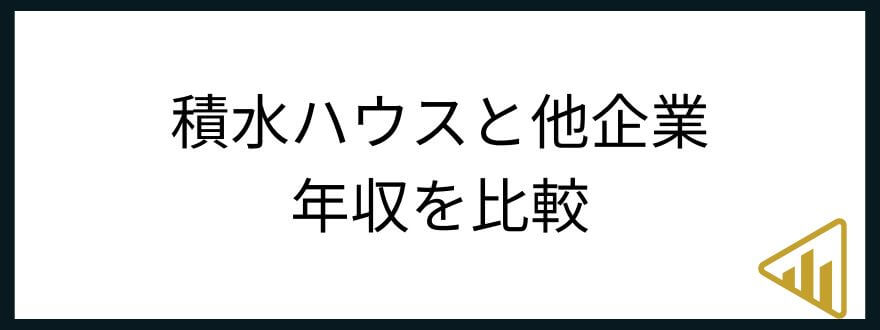 積水ハウス　年収