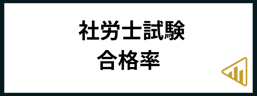 社労士試験