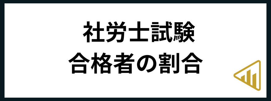 社労士試験