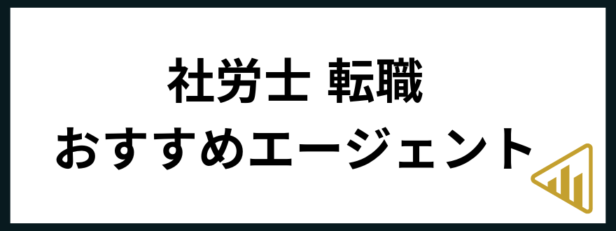 社労士試験